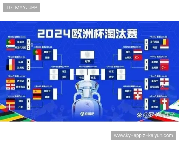 英超球队名称缩写:各大球队的标识及其背后含义 英超球队名称缩写:各大球队的标识及其背后含义