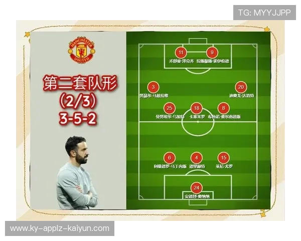 足球比赛中的进攻布局与防守压迫 足球比赛中的进攻布局与防守压迫